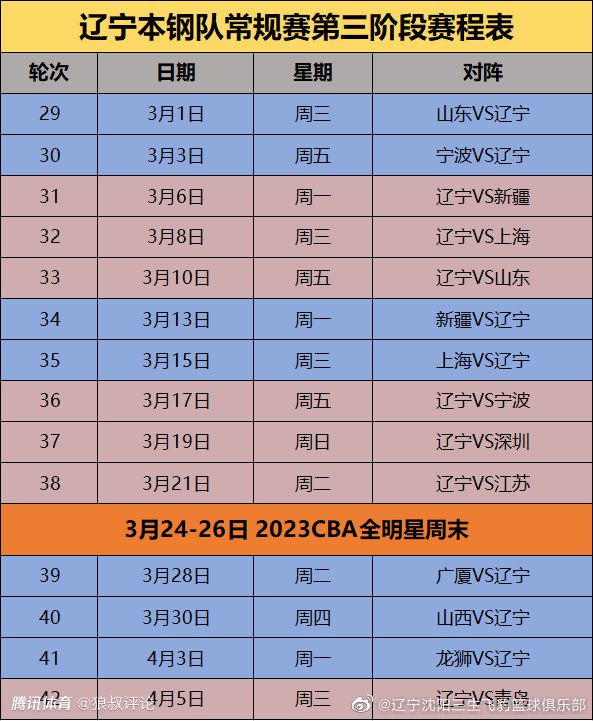 同时参演《印度暴徒》的还有纵横印度电影界四十余年的老戏骨阿米特巴;巴强，他在影片中饰演一名彪悍的海盗头目，专门与殖民印度的英军作对，因为这层关系他在片中与米叔也有许多剑拔弩张的对打戏码